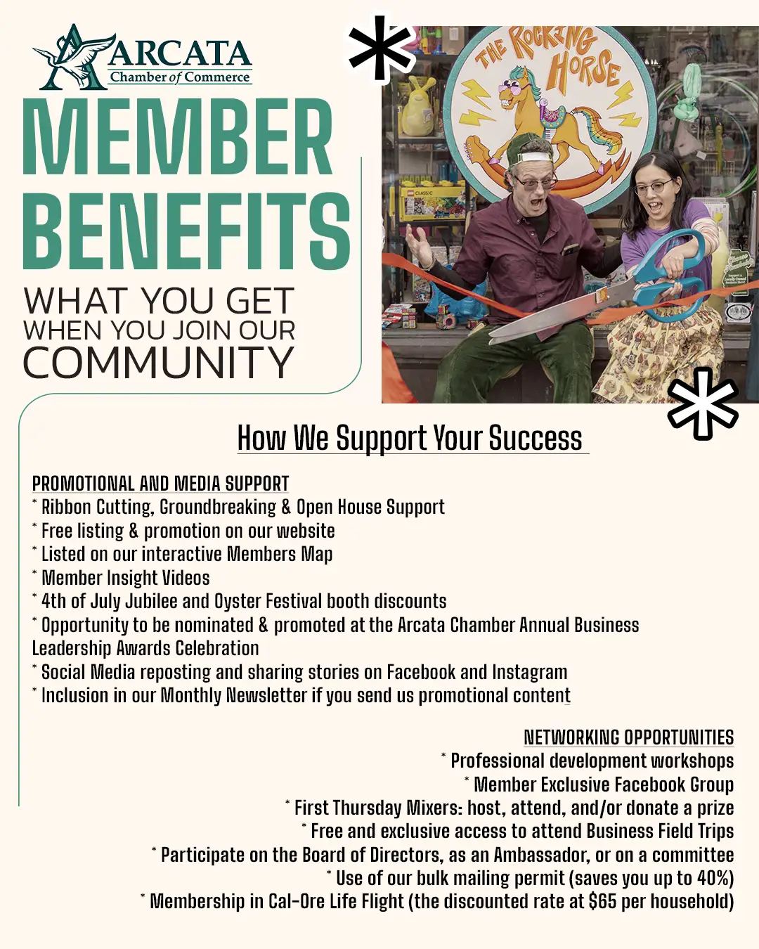 Member Benefits flyer: what you get when you join our community, including promotional and media support, networking opportunities, and business support.